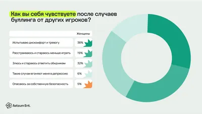 Belbal Прикольные шары с оскорблениями подарок на ДР девичник 35 см