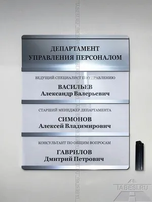 Таблички кабинетные, дверные. (таблички пластиковые, металлокомпозит,  металлические, с объемными буквами и пр.) Нижний Новгород.