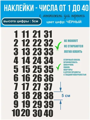 Подарочный сертификат на 10000 руб из каталога Подарочные сертификаты