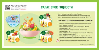 3 простых рецепта салатов с тунцом