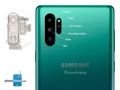 Samsung Galaxy A10 - Fiche technique - 01net.com