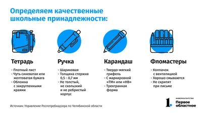 Рисунки школьные принадлежности и игрушки (41 фото) » Картинки, раскраски и  трафареты для всех - Klev.CLUB