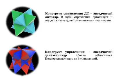 Красивая Фигура Вектор Симметрии. Рисованной Линейный Абстрактный Узор Для  Баннеров, Логотипов, Открыток, Обоев И Т. Д. Клипарты, SVG, векторы, и  Набор Иллюстраций Без Оплаты Отчислений. Image 82983722