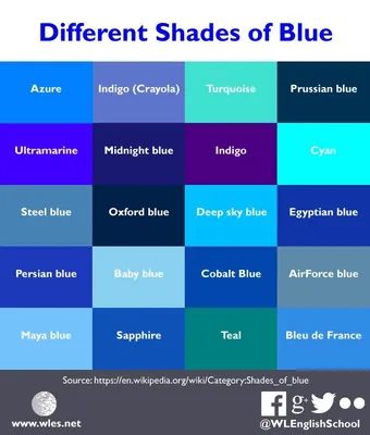 different colors of blue - Google Search | Types of blue colour, Blue  shades colors, Blue color