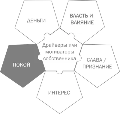 ПРИЗНАНИЕ! СЛАВА! УСПЕХ! — МАУДО \"Центр дополнительного образования\"