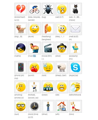 Картинки смайлами скайп фотографии