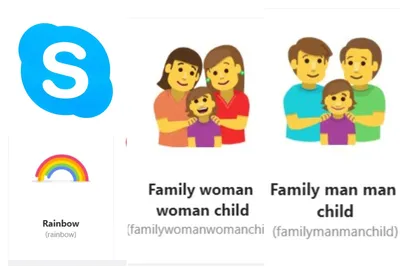 💬 Список эмодзи Skype. Копируй и вставляй!