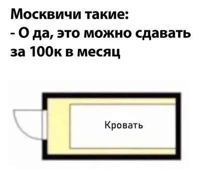 Короткие смешные анекдоты до слез - Яндекс Игры