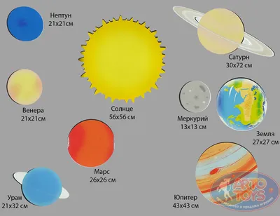 Иллюстрация Из Планет Нашей Солнечной Системы. Клипарты, SVG, векторы, и  Набор Иллюстраций Без Оплаты Отчислений. Image 31465379