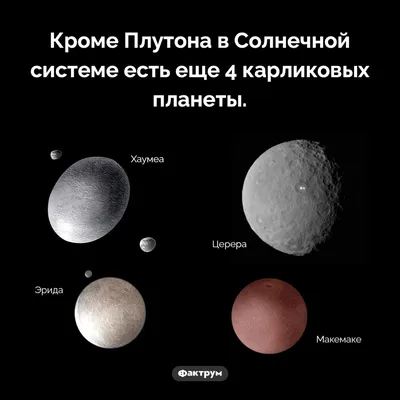 Лучшие фотографии каждой планеты нашей Солнечной системы