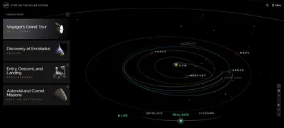 NASA выдвинуло теорию, которую невозможно проверить на практике