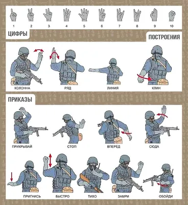 За доблесть якутского снайпера наградили орденом чеченского спецназа!