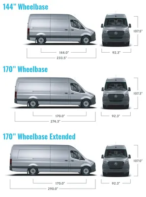 AddArmor Turns the Mercedes-Benz Sprinter Van Into a Luxury Bodyguard –  Robb Report