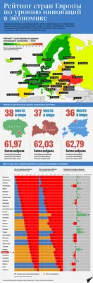 Риск наводнений в ряде стран Европы остаётся высоким | Euronews