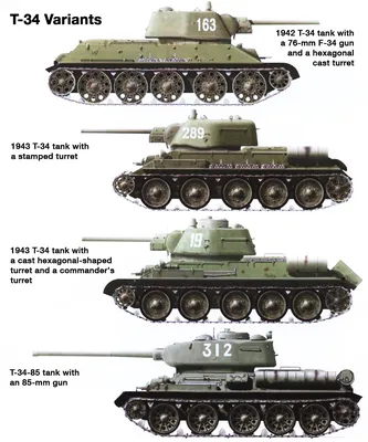 T-34-85 - Wikipedia