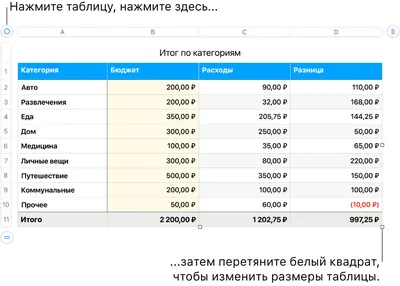 Изменение размера, перемещение или закрепление таблицы в Keynote на Mac -  Служба поддержки Apple (RU)