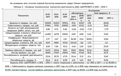 Опорные таблицы по математике 1-3 класс (31 шт, формат А3) - купить с  доставкой по выгодным ценам в интернет-магазине OZON (483128376)