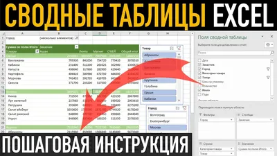 20 полезных шаблонов «Google Таблиц» на все случаи жизни - Лайфхакер