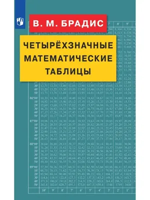 Оформление таблиц в дипломной работе по ГОСТу