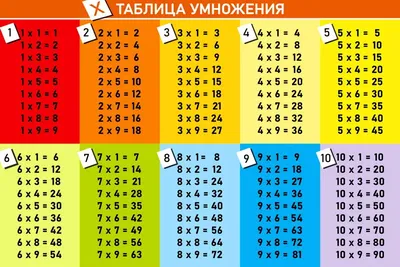 Внешняя таблица - Prostore 5.8