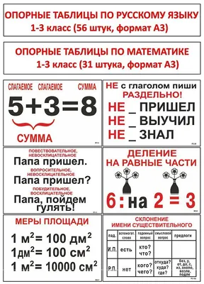 Нескучные таблицы: руководство по созданию эстетичных и информативных таблиц