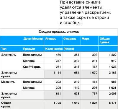 Создание снимка таблицы в Numbers на Mac - Служба поддержки Apple (RU)