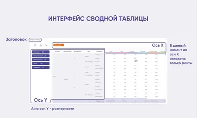 Google Таблицы — обзор сервиса | Startpack