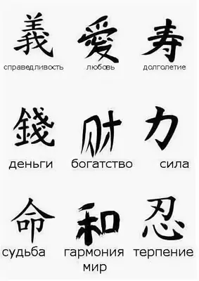 эскизы тату на запястье иероглифы: 5 тыс изображений найдено в  Яндекс.Картинках | Татуировка символы, Китайские иероглифы, Татуировки  китайского символа