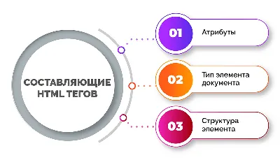 Макет Тега Бумажная Этикетка Шаблон Пустой Тег Для Покупок По Цене Повесить  Продажи Подарочные Карты Тег Багажа С Шнуром Белая Бумага Э — стоковая  векторная графика и другие изображения на тему Багаж -