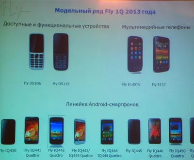 Презентация линейки смартфонов Fly 2013 года | gagadget.com