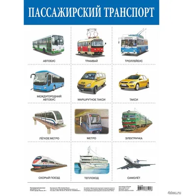 транспорт картинки скачать, виды транспорта для детейAmelica