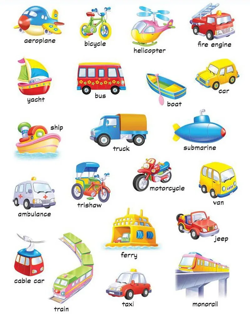 Тема: Means of Transport (сочинение про транспорт) - Английский язык, грамматика Тема: Means of Transport (сочинение про транспорт) - Английский язык, грамматика
