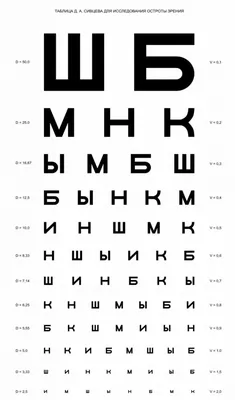 Территориальный фонд обязательного медицинского страхования  Карачаево-Черкесской Республики - Права пациентов по полису ОМС при  заражении коронавирусной инфекцией