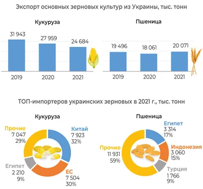 Монумент \"Батьківщина-мати\" у Києві перейменують на \"Україна-мати\" | Новини  | Українське радіо