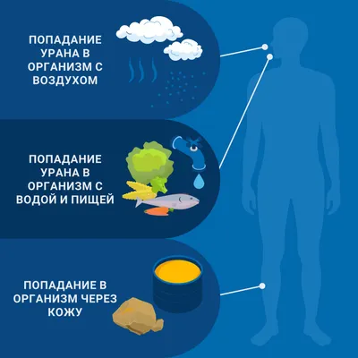 Аномальное вращение Урана связали с давно погибшим спутником