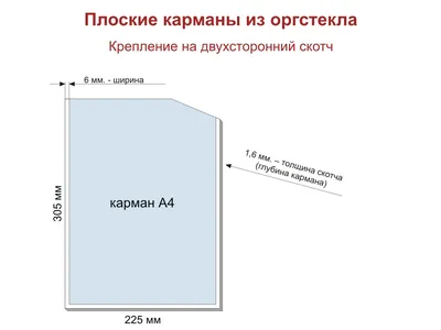 Слоговая таблица Учим Слоги, формат А4, плакат - купить с доставкой по  выгодным ценам в интернет-магазине OZON (788923420)