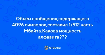 Глава 6. LibreOffice Writer. Форматирование. Текст, интервал, выравнивание.