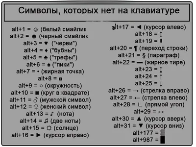 Telegram бот с offline распознаванием голосовых и генерацией аудио из  текста / Хабр