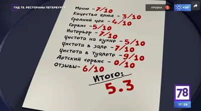 Подвесной унитаз Wellsee, направление выпуска: Горизонтальное (в стену),  182615001 - купить по низким ценам в интернет-магазине OZON с доставкой  (1294794337)