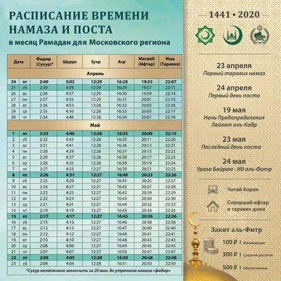 Ассалам Алейкум! Время намаза на февраль 2024 г. Сохраняйте, пересылайте и  пользуйтесь. Ламаз Аллах1а къоабала долда вай. В Ингушетии,… | Instagram