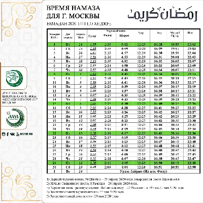ВРЕМЯ НАМАЗА ДЛЯ Г. МОСКВЫ. РАМАДАН 2020 1441 ПО ХИДЖРЕ