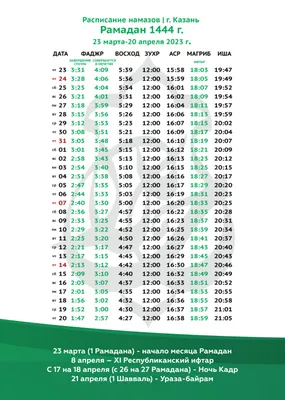 Время намаза в Якутске: расписание до конца мая — Улус Медиа