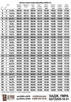Время намаза г. Уфа 2024 | ВКонтакте
