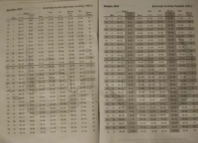 Расписание намаза. Ноябрь 2021 - Духовное Управление Мусульман Республики  Башкортостан. ДУМРБ