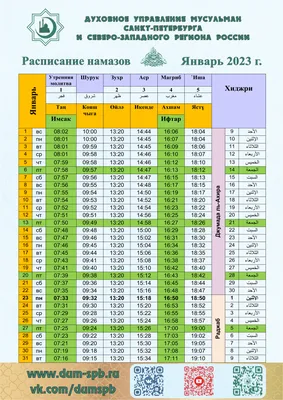 Время намаза в Ижевске. Ежедневно. Актуально | Слова, Утверждения