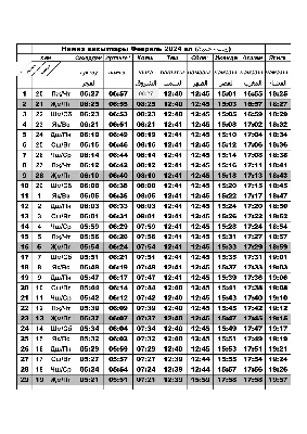 Дуа во время намаза: правильное совершение | muslim.kz