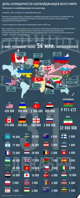 Итоги года 2021: самые впечатляющие архитектурные проекты со всего мира |  AD Magazine