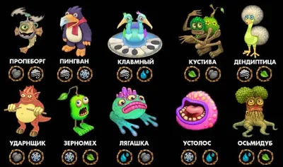 Как выводить всех монстров в My Singing Monsters | CQ - игровые новости,  косплей, киберспорт | Дзен