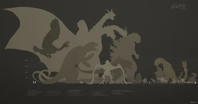 Фигурки Godzilla Destroy All Monsters — Mezco 5 Points Box Set 3 - купить в  GeekZona.ru