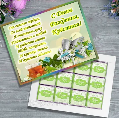 Цукерки З Днем Народження, Хрещена. Подарунковий набір цукерок хрещеній.  Подарунок хрещеній (ID#1468340550), цена: 260 ₴, купити на Prom.ua